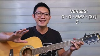 YELLOW BY COLDPLAY | GUITAR TUTORIAL FOR BEGINNERS