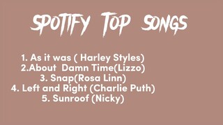 Spotify Top Songs Philippines 2022