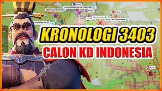 KRONOLOGI CIVIL WAR CALON KINGDOM INDONESIA 3403