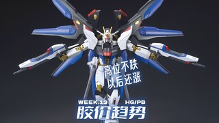 高位不跌以后还涨【每周胶价HG】