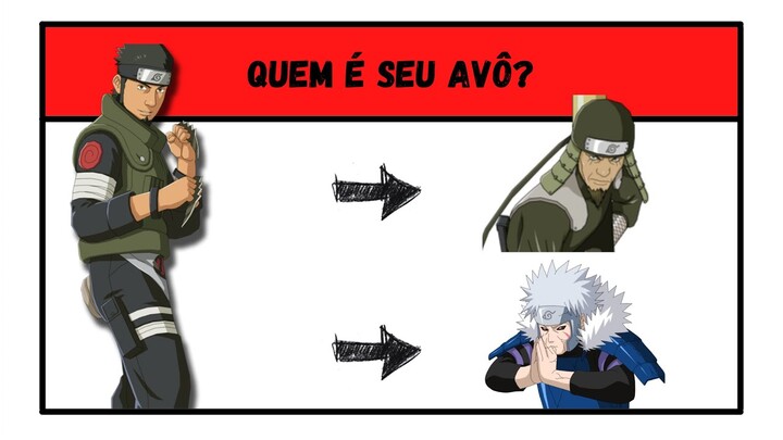 QUIZ SOBRE ASUMA SARUTOBI | 10 PERGUNTAS QUE VÃO TESTAR SEU CONHECIMENTO SOBRE ASUMA | PARTE 90