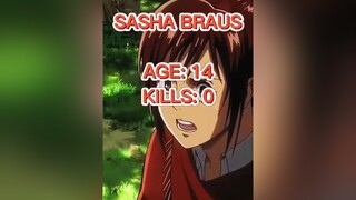 Sasha's Total Kills aot edit fyp viral aotedit anime AttackOnTitan animeedit AltogetherDifferent sa