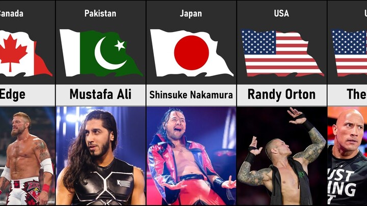 WWE Male Superstars From Different Countries