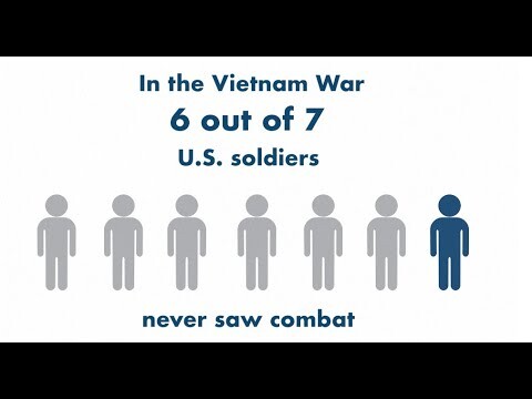 How do Vietnamese perspectives differ from American perspectives on the Vietnam War?