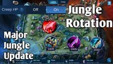 Mobile Legends Jungle Rotation and Major Jungle Update / Tagalog Tutorial