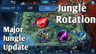 Mobile Legends Jungle Rotation and Major Jungle Update / Tagalog Tutorial