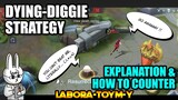 DIGGIE-DYING FEEDING STRATEGY - HOW TO COUNTER AND EXPLANATION - MLBB - MOBILE LEGENDS LABORATOYMY
