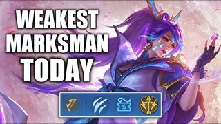 THE WEAKEST MARKSMAN OF TODAY'S META