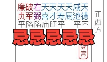 《地球ol》公开处刑粉丝八字，命逢空宫就一定差吗？要怎么解？