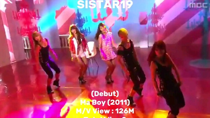 SISTAR19 TOTAL WIN TITLE TRACK