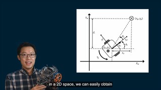 MISCADA Taster Lecture Computer Vision and Robotics