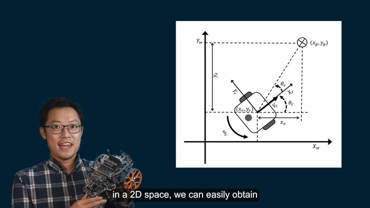 MISCADA Taster Lecture Computer Vision and Robotics