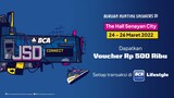 BCA Jakarta Sneaker Day 2022