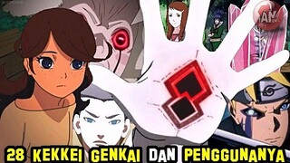 Seluruh KEKKEI GENKAI dan Penggunanya di Dunia Naruto yang Diketahui