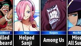 All Traitors in One Piece I One Piece Characters Who Betrayed Their Group