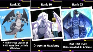 Top 32 Best Dragon Anime of All Time That You Need To Watch