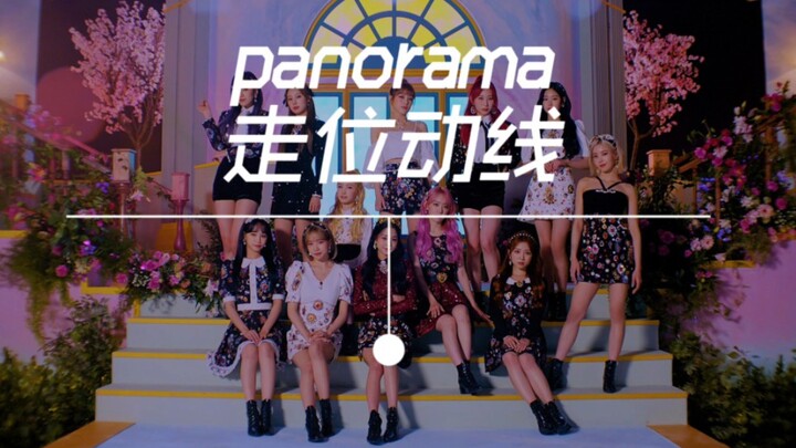 【IZ*ONE】Panorama 走位动线