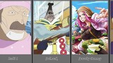 All One Piece Character Part 4