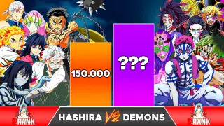 HASHIRA VS UPPER MOONS Power Levels / Demon Slayer Power Levels Comparison