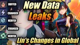 Tower of Fantasy New Data Leaks! - Lin's Global Changes!