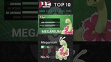 Meganium vẫn chưa thể thoát được ĐÁY XÃ HỘI ?!? | Xếp hạng TOP 10 Pokemon Khởi Đầu hệ Cỏ |PAG Center