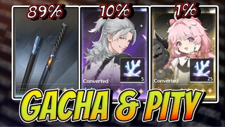 Wuthering Waves GACHA RATE & PITY fully explained ! (important)