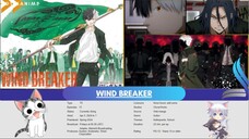 Kenapa Wind Breaker Dibandingkan dengan Tokyo Revengers?