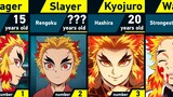 Evolution of Kyojuro Rengoku | Demon Slayer