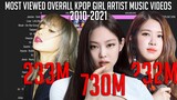 K-Pop Overall SOLO Girl Artist Most Viewed Music Video! 2010-2021