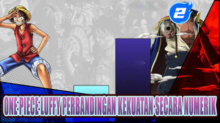 Kekuatan Luffy vs Antagonis-2