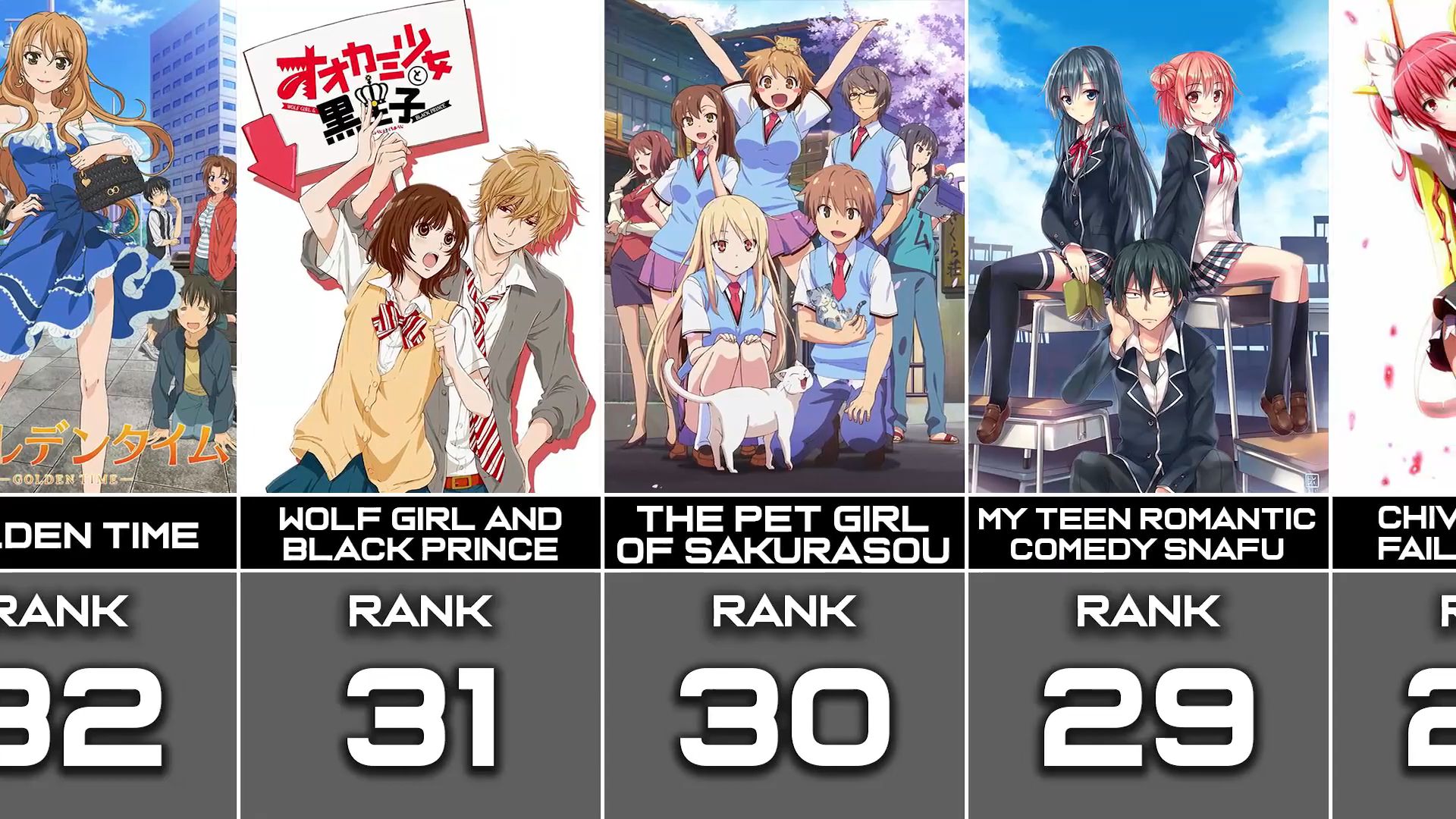 The 50+ Best Romance Anime Ever Made (2023 Update)