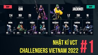 NHẬT KÝ VCT CHALLENGERS VIETNAM 2022 #1