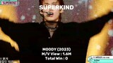 SUPERKIND TOTAL WIN TITLE TRACK AND B-SIDE