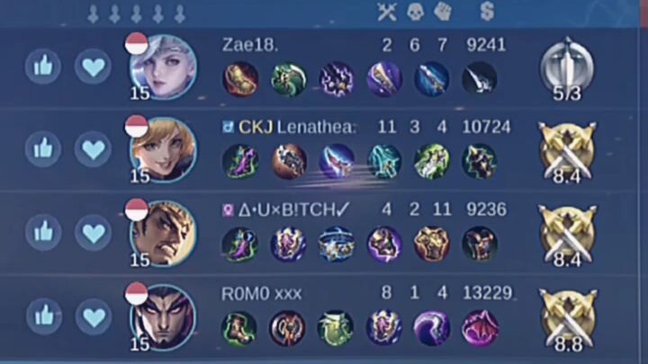 mage apaan nih..😁