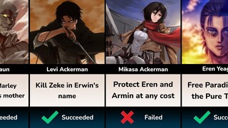 Attack On Titan Characters Goals - Did They Succeed in Reaching Them?