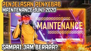 SAMPAI JAM BERAPA MAINTENANCE HARI INI ? 3 JUNI 2020 | GARENA FREE FIRE INDONESIA