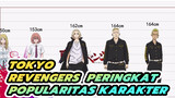 Peringkat Popularitas Karakter Tokyo Revengers