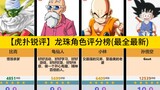[Hupu Rui Review] Dragon Ball character rating list (the most complete and latest), who is your favo