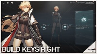 NEURAL HELIX GUIDE FOR EVERY CHARACTER! | Girls' Frontline 2: Exilium