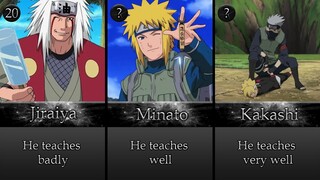 20 Sensei Ranked by Effectiveness in Naruto/Boruto Anime