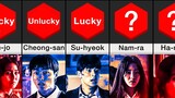 Comparison: All of Us Are Dead Lucky or Unlucky Characters