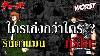 บทวิเคราะห์ : รินดาแมน และ กุริโกะ "ใครเก่งกว่าใคร" (เรียกเขาว่าอีกา) By.YS