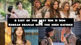 6 List of the best "Kim Ji Won" Korean dramas with the high ratings