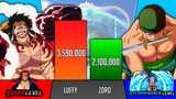 Luffy Vs Zoro All forms power level - One Piece Power Levels - SP Senpai 🔥