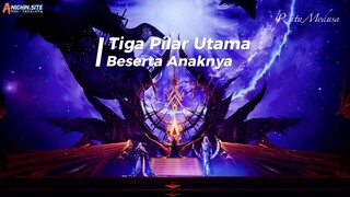 Tiga Pilar Utama Klan Iblis Beserta Anaknya