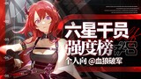 [ Arknights ] Six-star strength personal ranking #8