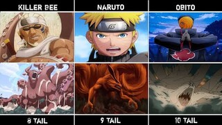 All Jinchuriki of Tailed Beasts | Naruto and Boruto