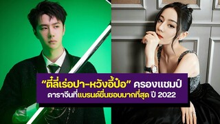 "ตี๋ลี่เร่อปา-หวังอี้ป๋อ" ครองแชมป์ดาราจีนที่แบรนด์ชื่นชอบมากที่สุด ปี 2022