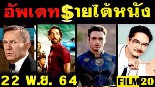 อัพเดทรายได้หนัง Ghostbusters - Eternals - Dune - No Time to Die - Venom 2  อื่นๆ ณ 22 พ.ย. 64