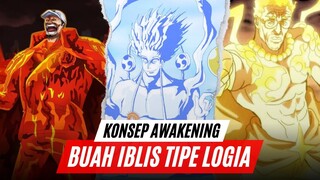 APA YANG TERJADI JIKA LOGIA BISA AWAKENING ? TEORI DAN KONSEP AWAKENING BUAH IBLIS LOGIA